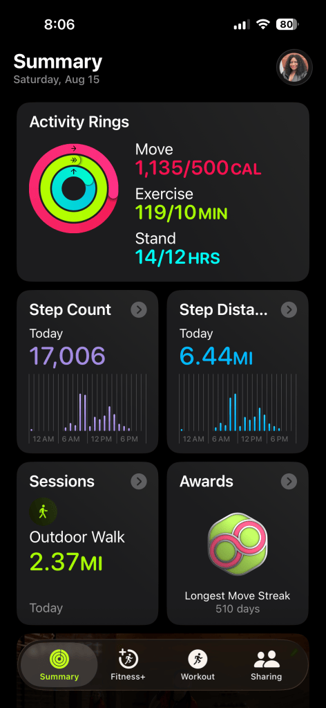 A screenshot of the author's health activity tracker on iPhone